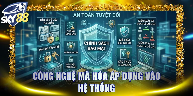 Công nghệ mã hóa áp dụng vào hệ thống